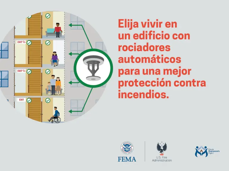 Choose to live in a building with automatic sprinklers for better fire protection.
